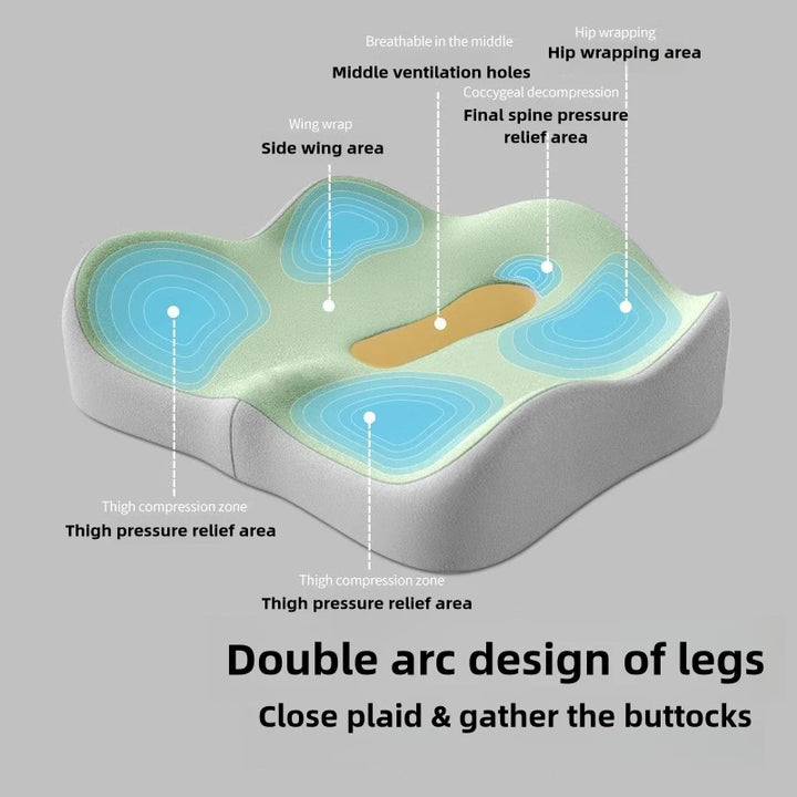 Ergonomic Office Seat Cushion - 3-Zone Memory Foam Lumbar Support Pillow